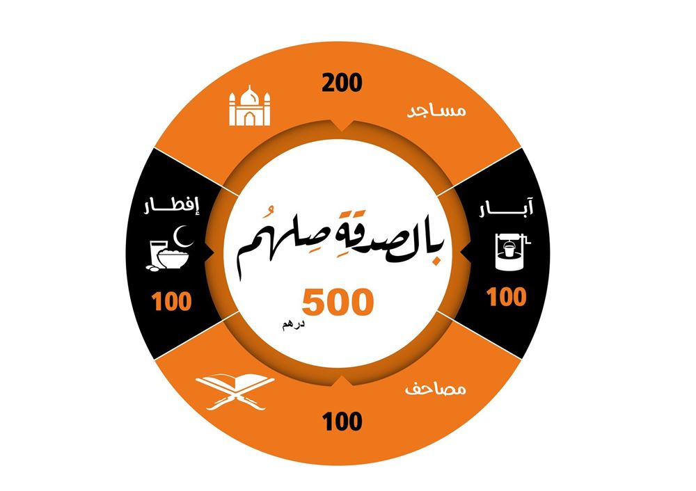Picture of By charity join the tie - 500 AED