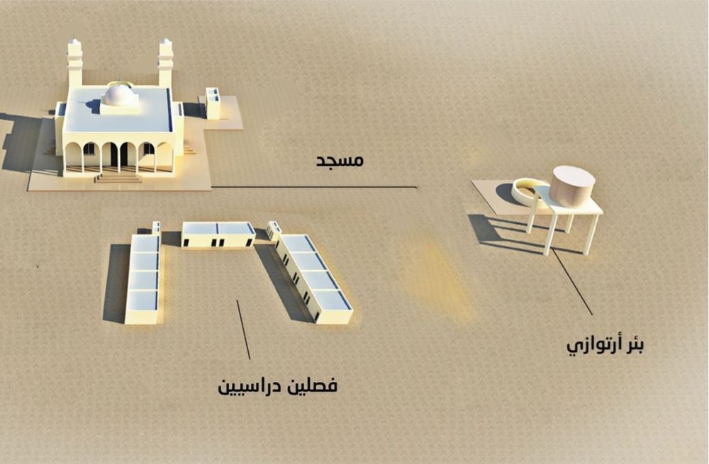 Picture of Building a complex - Eid bin Saeed Al Ghafli, Ali bin Saeed Al Ghafli, Aisha bint Saeed Al Ghafli, and Afra bint Saeed Al Ghafli