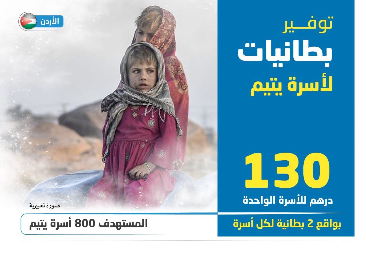 Providing winter blankets for orphans Jordan International Charity Organization