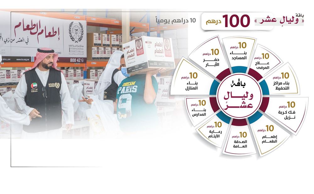 صورة باقة العشر الأواخر