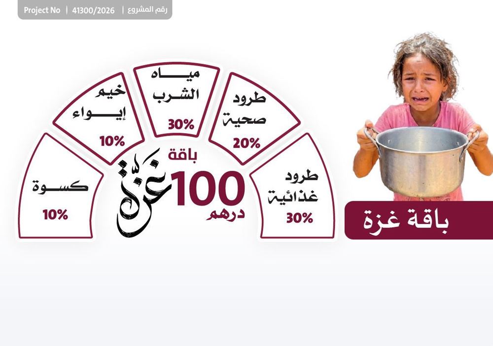 صورة باقة رمضان – غزة