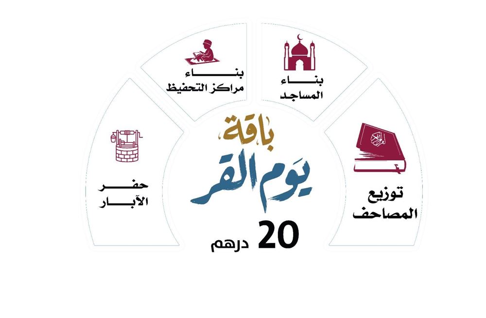 Picture of Day of Al-Qarr Package
