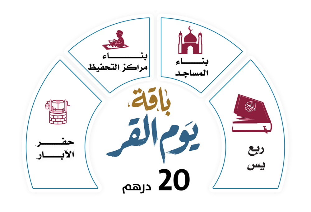 صورة باقة يومُ القَرِّ