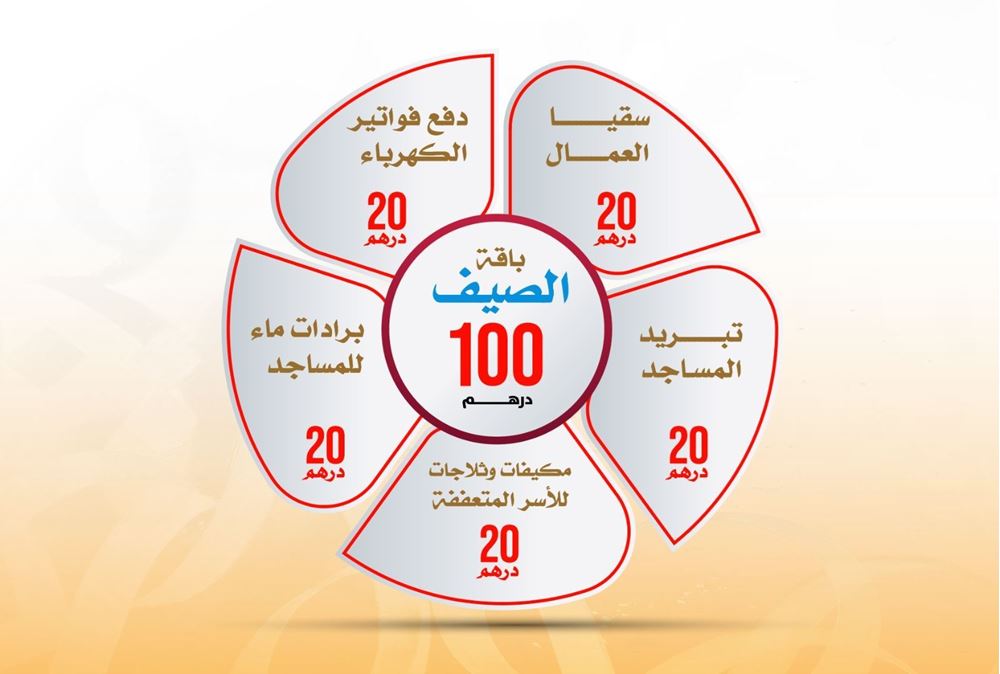 صورة باقة الصيف - حملة الصيف 2026