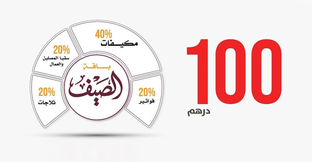 صورة باقة الصيف - 2026