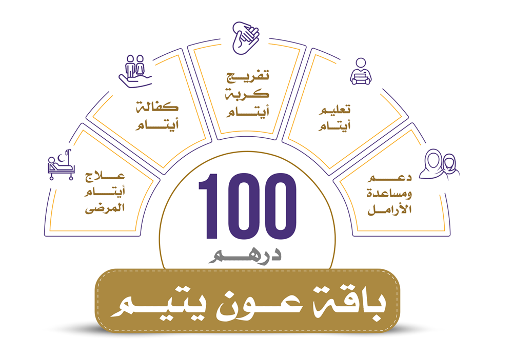 صورة باقة عون يتيم